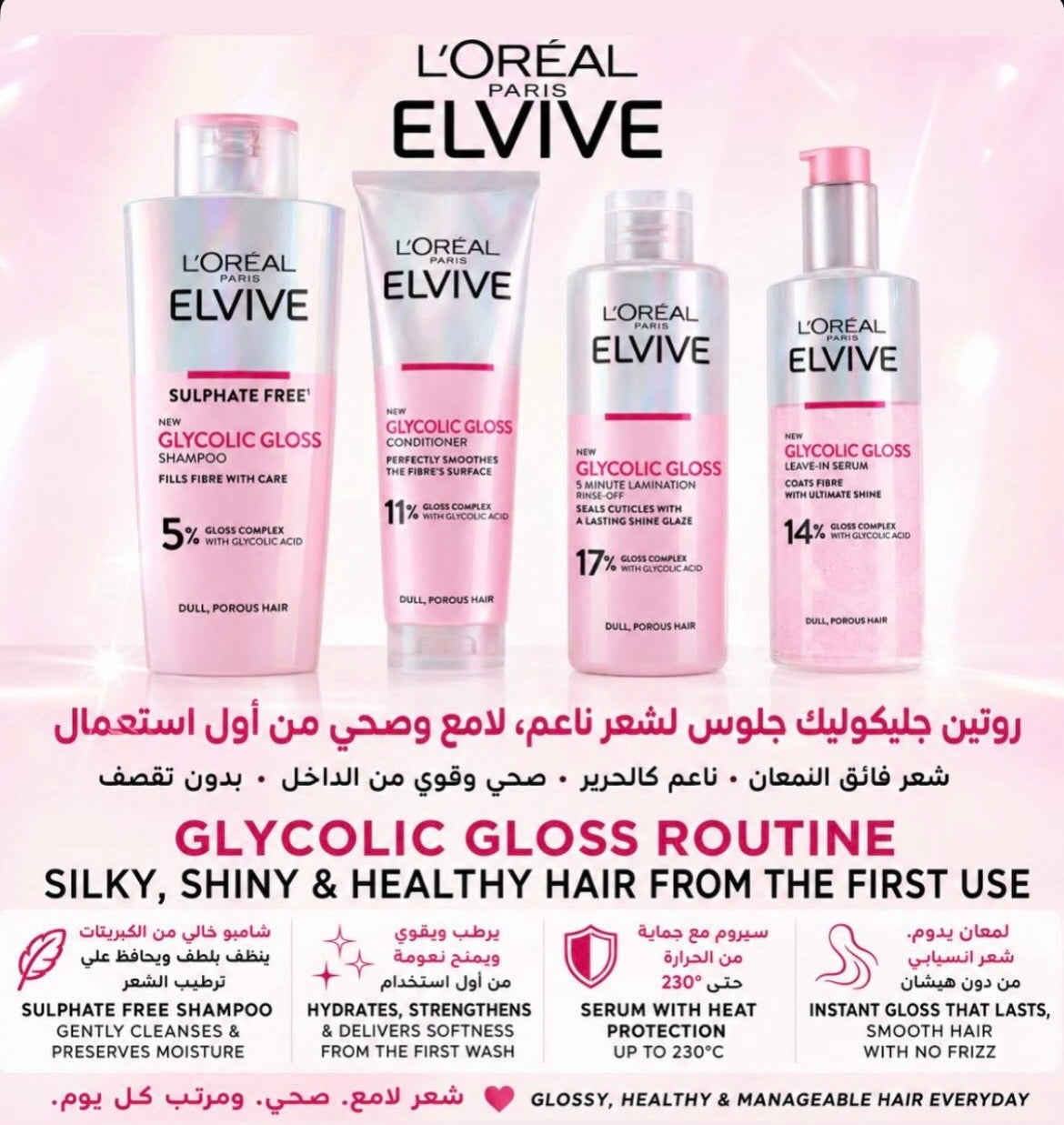 L'Oreal Elvive Glycolic Gloss Full Hair Routine (Shampoo, Conditioner, Serum & Gloss Treatment)