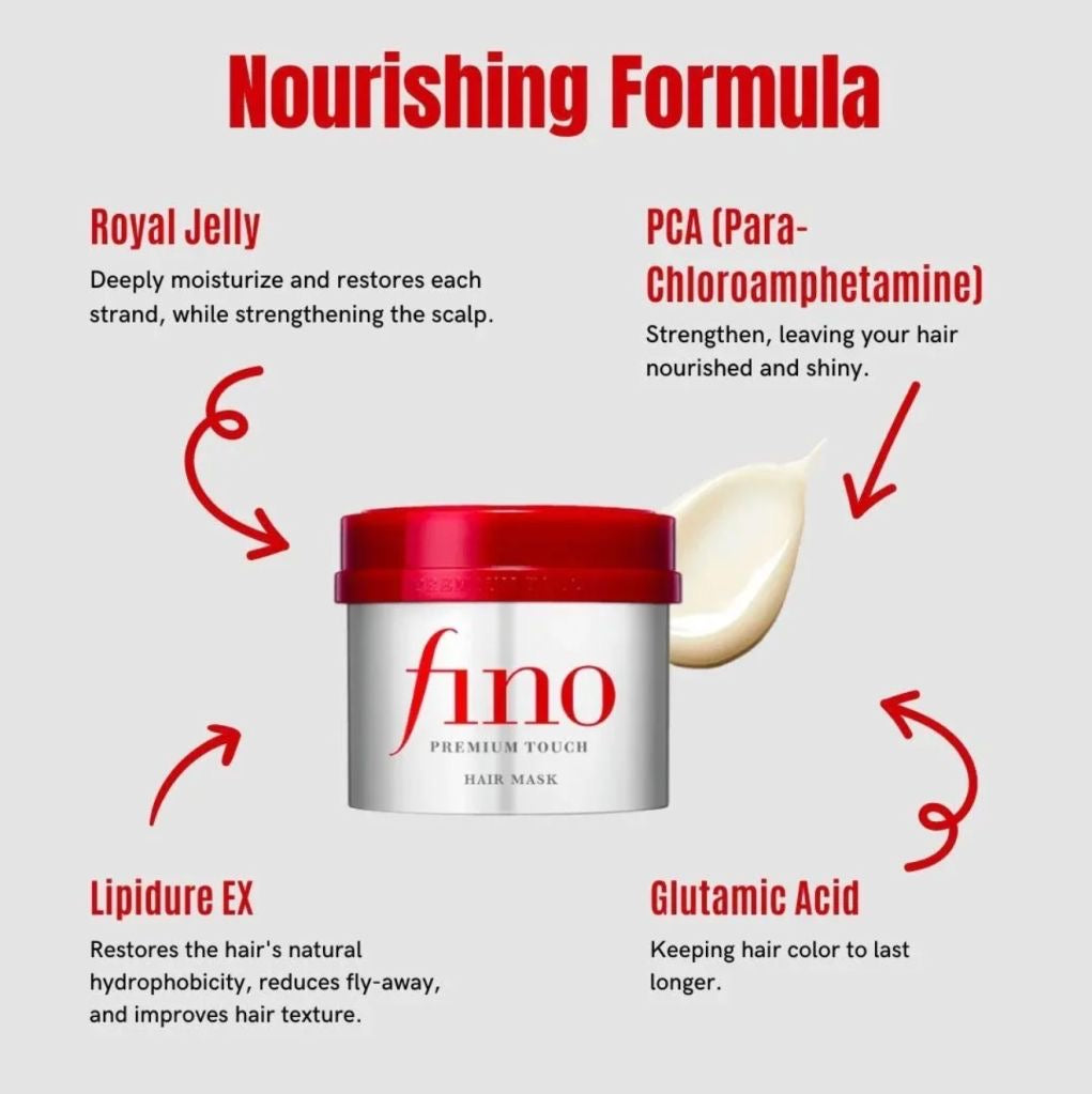 Fino Premium Touch Hair Care Set – Shampoo, Conditioner, Hair Mask & Hair Oil